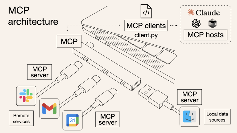 mcp_overview-641a298352ff835488af36be3d8eee52